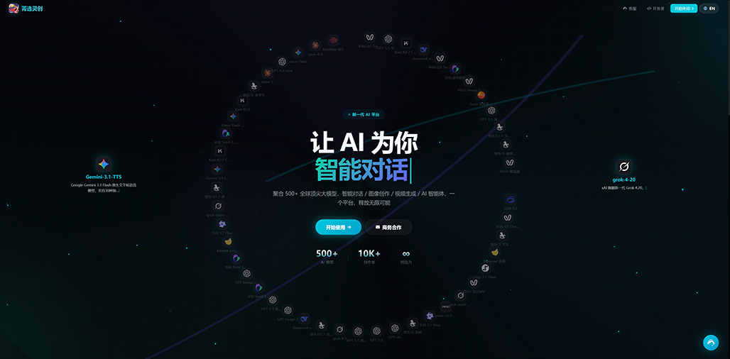 电商AIGC视频生成方案