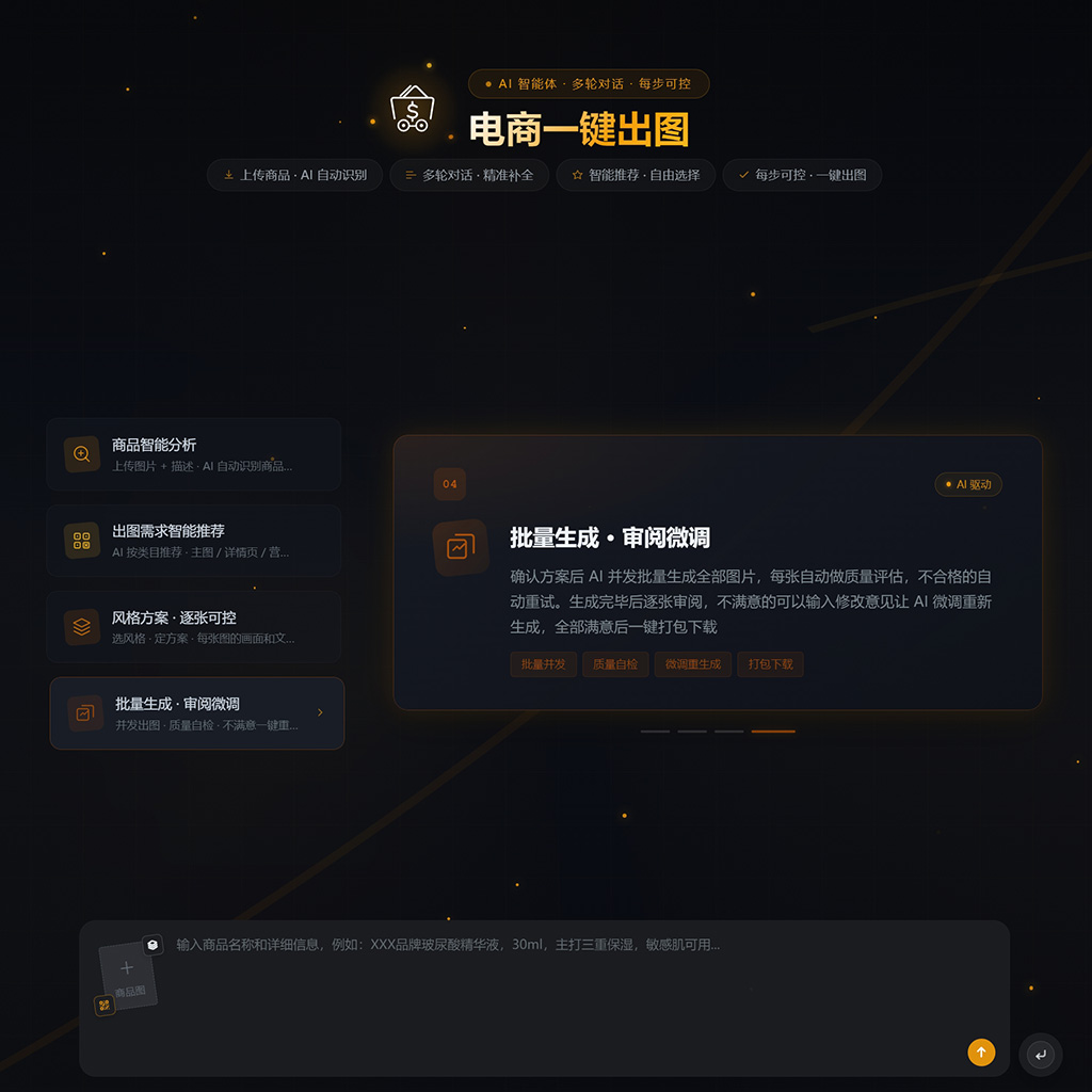 AIGC一站式培训图谱